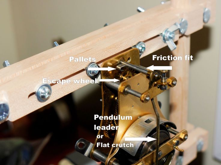 plate-clock-movement_6-labels