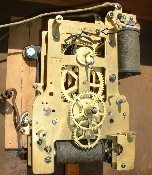 Stromberg Carlsen movement