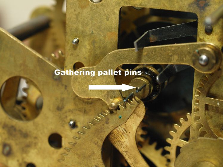 Gathering pallet pins