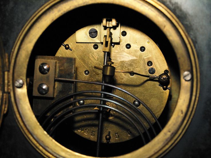 Time and strike movement