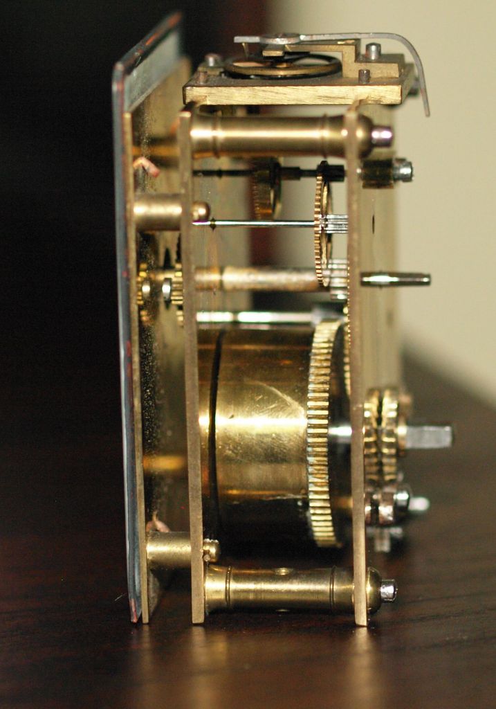 Movement side view