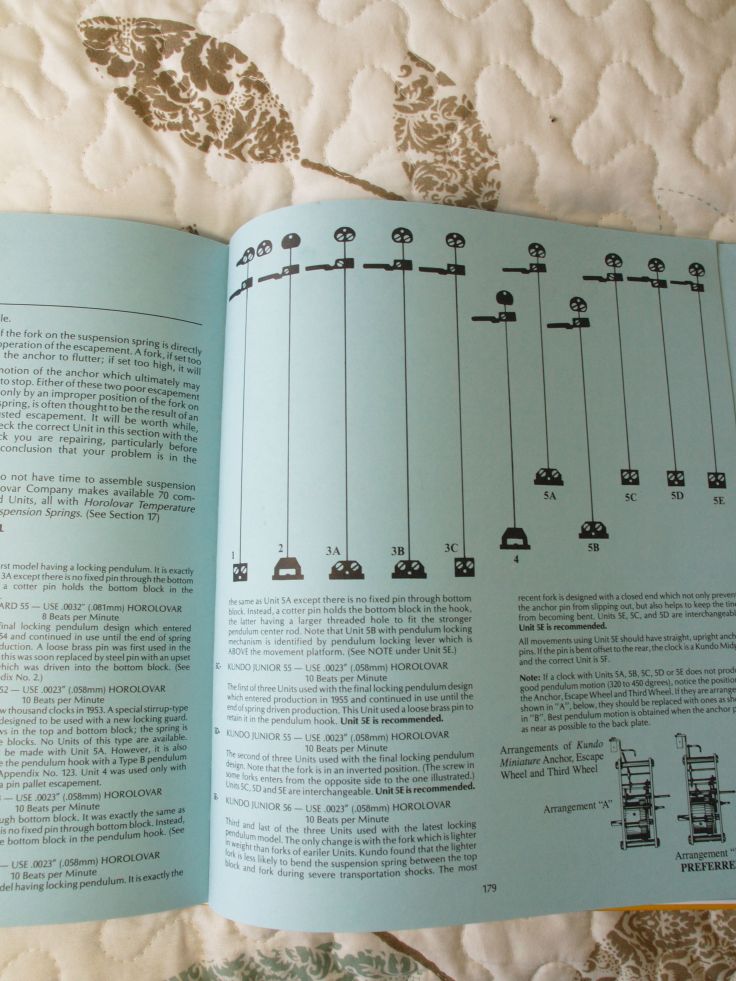 Horolovar templates